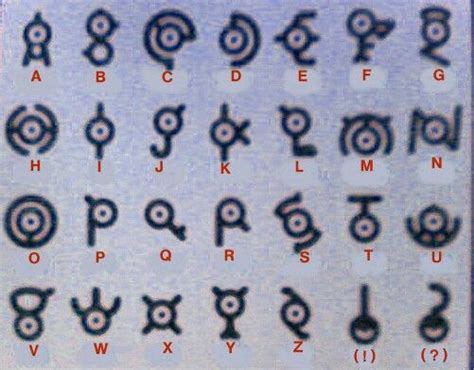 glyph pokemon.